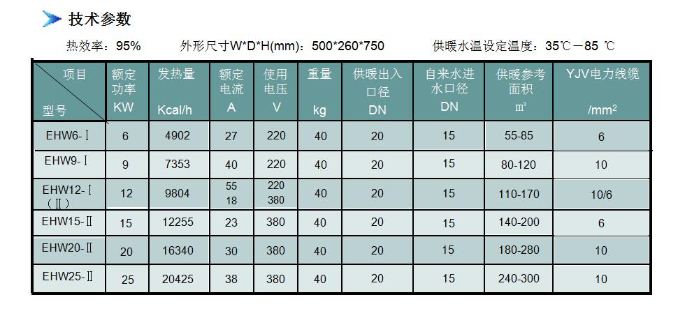 家用新参数.jpg 家用新参数.jpg